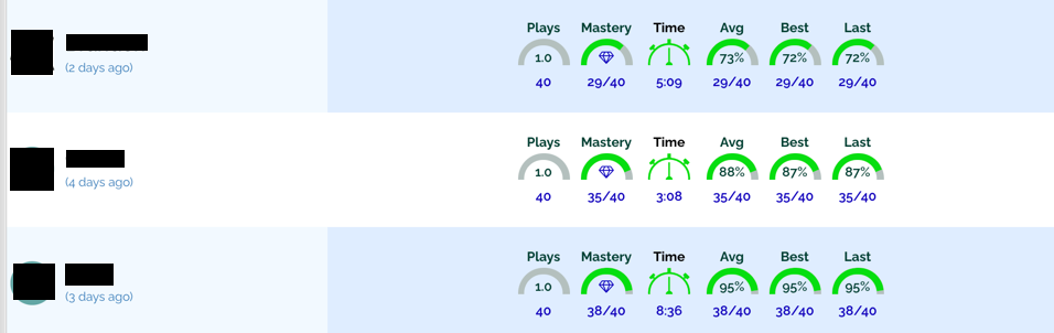 Image showing what are boom cards reports