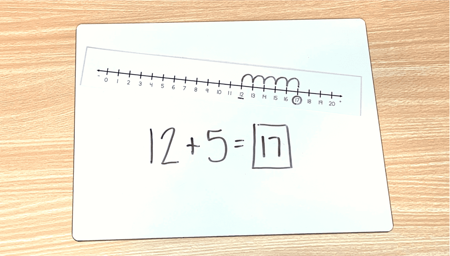 a white board with 12+5=7 and a number line showing using a number line as a strategy for addition