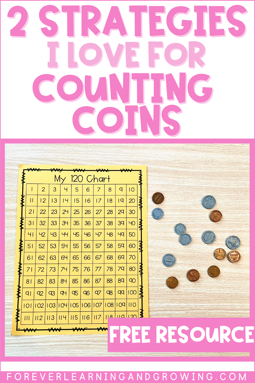 2 Strategies I Love for Counting Coins - Forever Learning and Growing