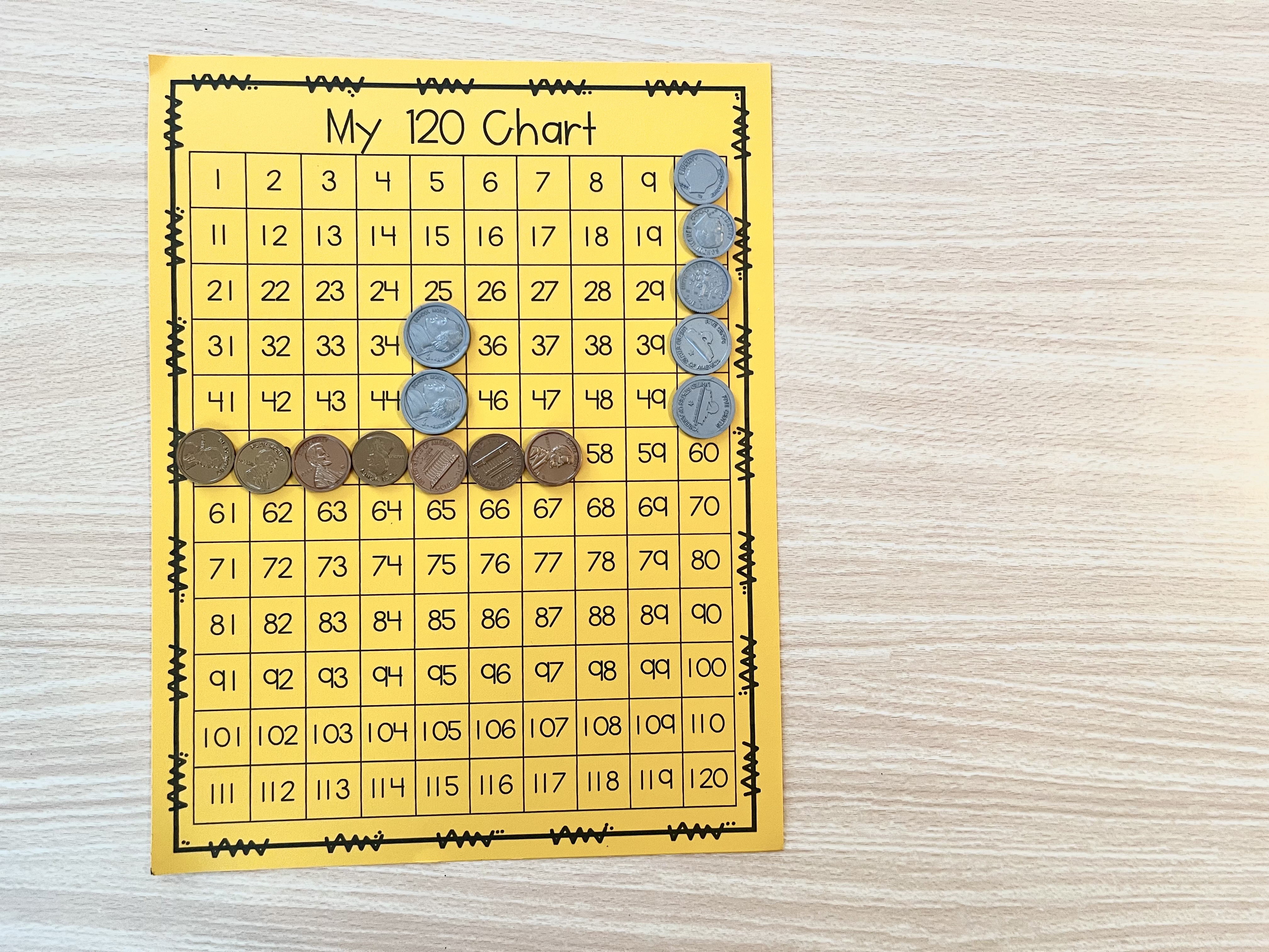 coins used for skip counting on a hundreds chart