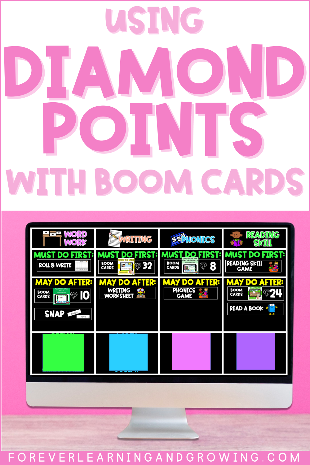 Center display with diamond point goals for Boom Cards