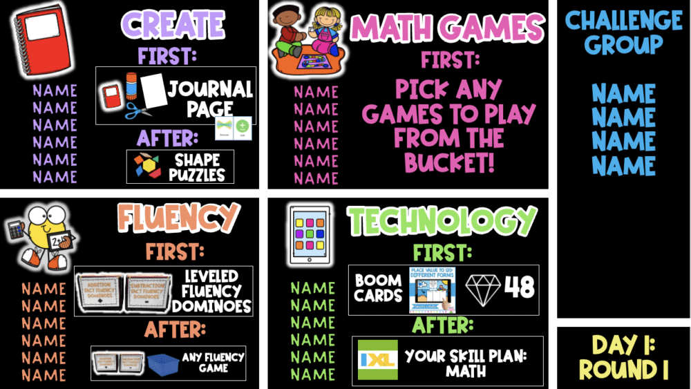 math centers slide with rotation assignments