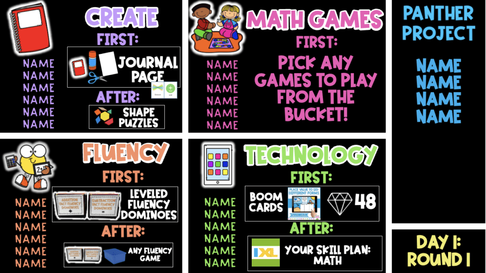 Math Centers Display with sections for Create, Math Games, Fluency, Technology, and Panther Project