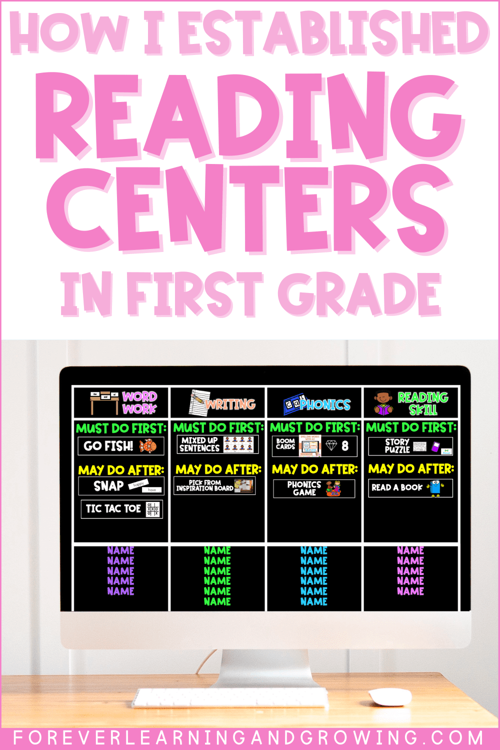 computer displaying reading centers