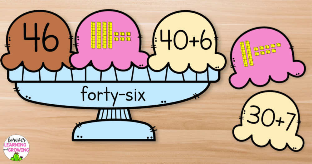 an ice cream sundae with "forty-six" on the bowl and three scoops showing 46 in standard form, expanded form, and picture form. 2 scoops with different numbers are scattered off to the side