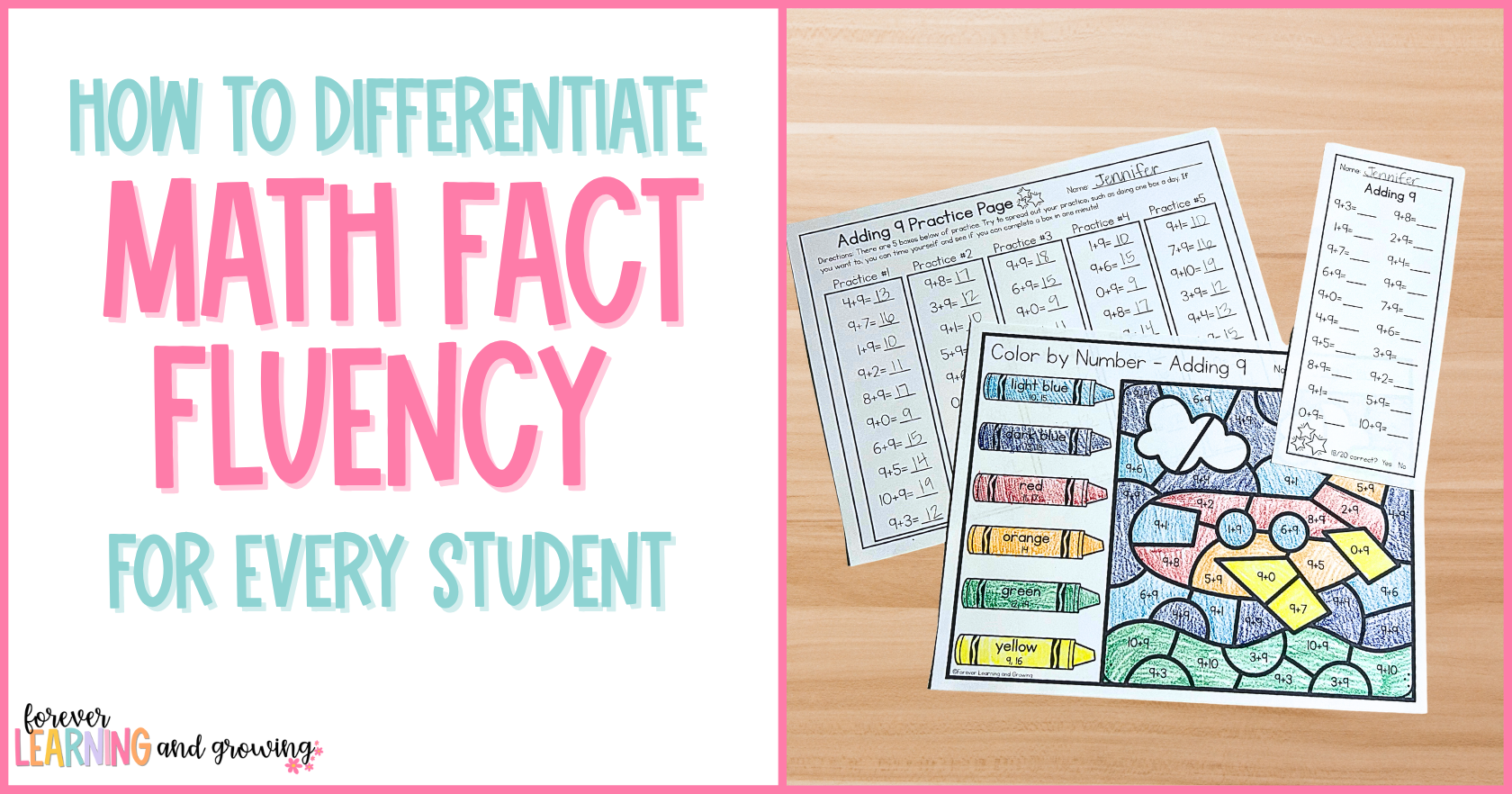 How to Differentiate Math Fact Fluency for Every Student - Forever ...