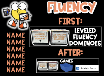 close up of create section of fluency powerpoint