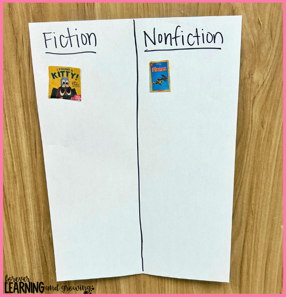 a paper divided into fiction and nonfiction with books from scholastic flyers glued on