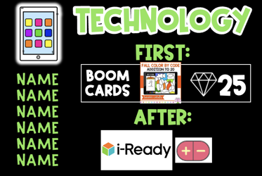 close up of technology section of math centers powerpoint